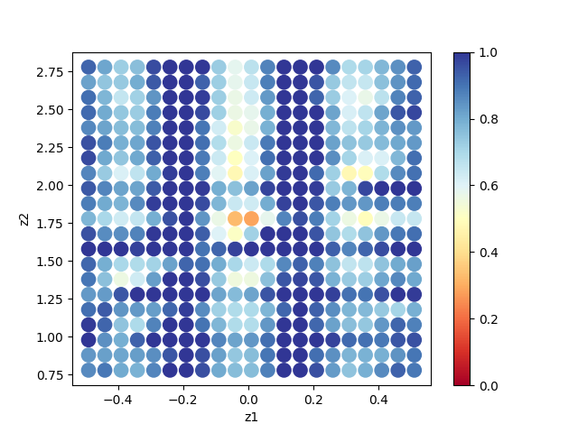 ../_images/ColorMapFig.png